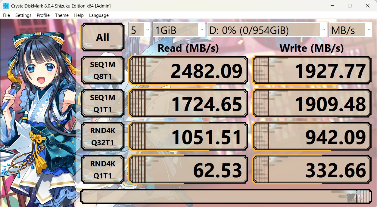 Apacer PP3480, SSD NVMe Spesialis NAS