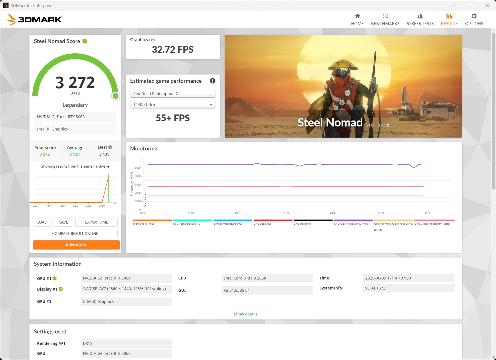 Asus TUF Gaming GeForce RTX 5060 8GB OC, Memorinya Masih Relevan