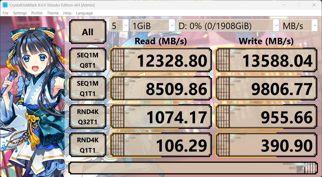 Begini Performa SSD Kingston FURY Renegade G5, Kencang Gak Pake Bohong