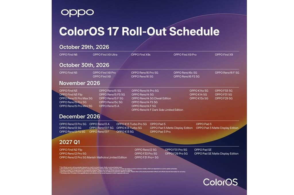 ColorOSD 17 Roll-Out Schedule