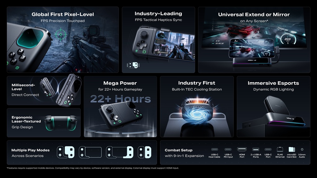 GT NX Infographics