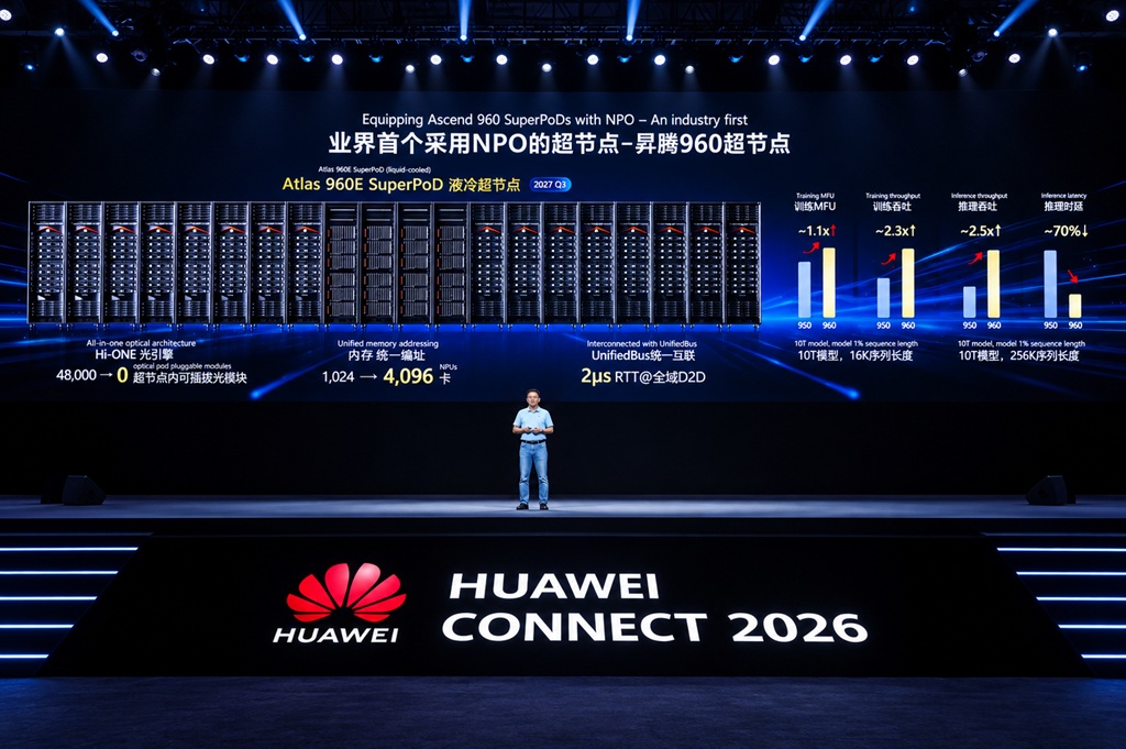 Huawei Connect 2026