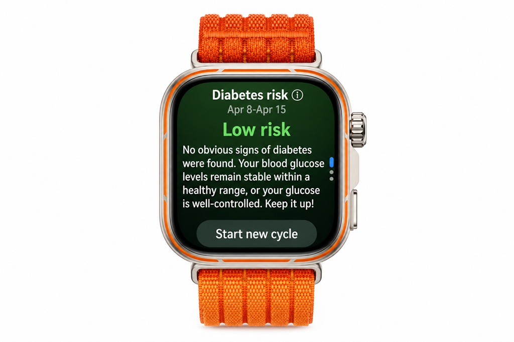 Huawei Diabetes Risk Features