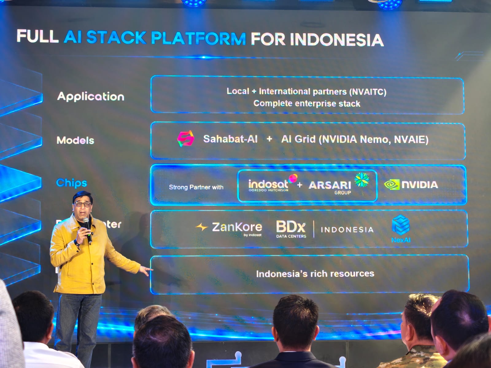 RAIA Grid Resmi Diluncurkan, Bangun Jalan Tol Digital 86.000 Km untuk Era AI