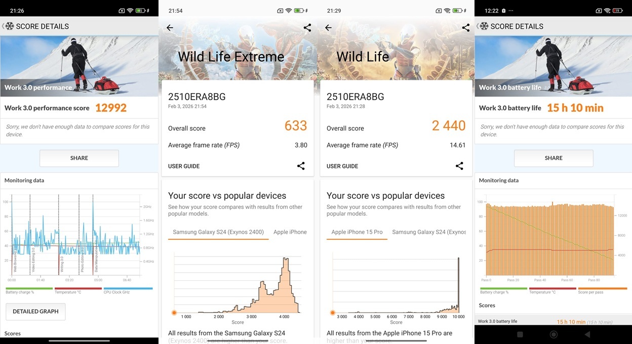 Redmi Note 15 Pro+ 5G, Cukup Terjangkau dan Lengkap