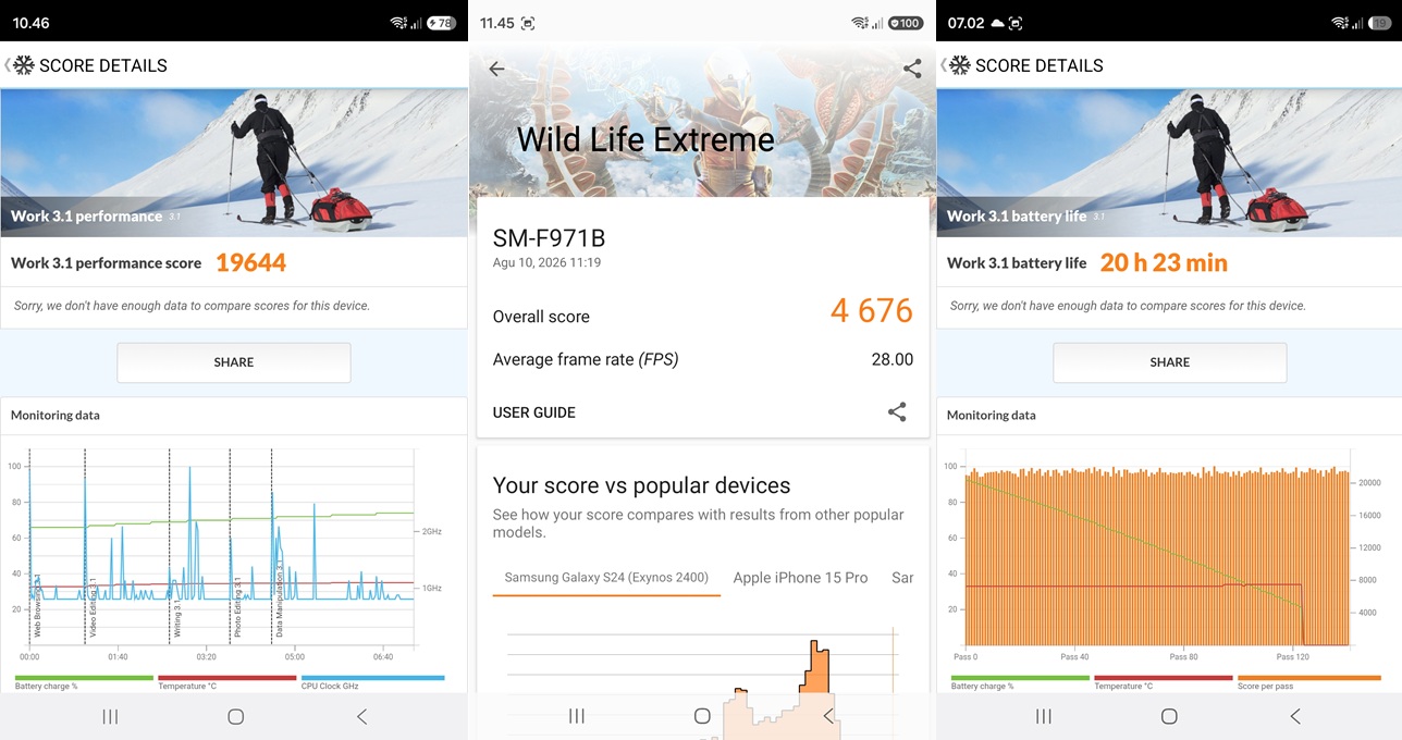 Samsung Galaxy Z Fold8, Makin Tipis, Makin Nyaman