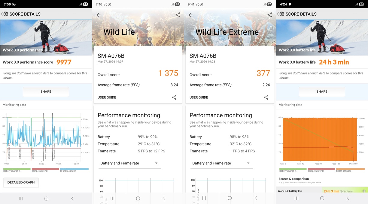 Samsung Galaxy A07 5G, Upgrade Lebih Baik dari Generasi Sebelumnya