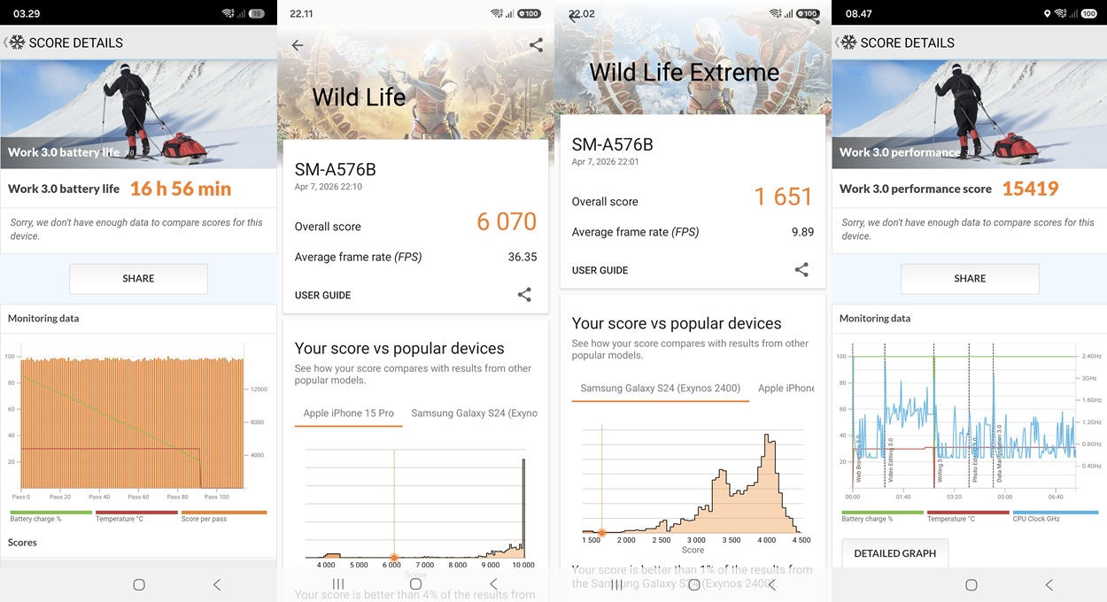 Samsung Galaxy A57 5G, Lebih Tipis, Lebih Canggih