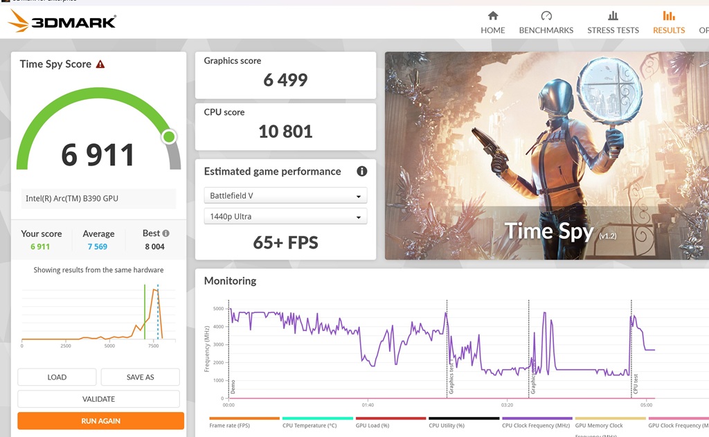 Menjajal Intel Core Ultra Series 3 Panther Lake di Asus Zenbook Duo 2026