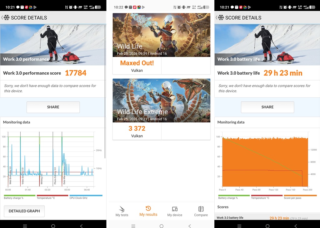 Review iQoo 15R, Baterai Besar dan Spek Gaming Tinggi di Rp7 Jutaan