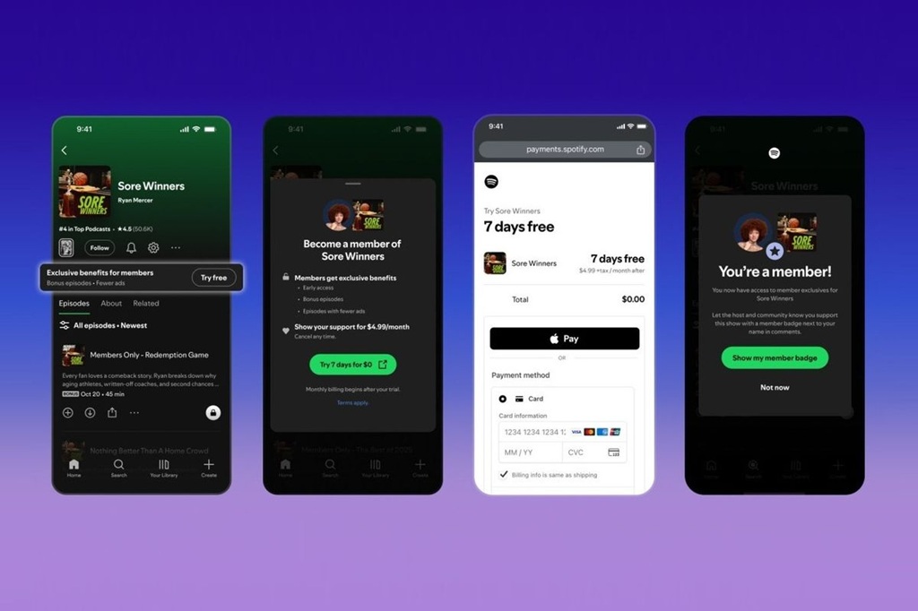 Spotify Podcast Membership
