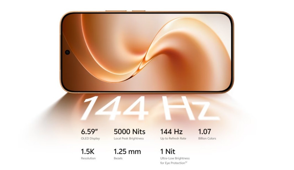 Vivo-V80-spesifikasi (1)