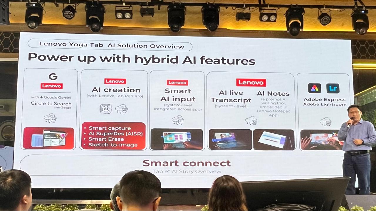 Lenovo Yoga Tab Resmi Meluncur di Indonesia, Hadir dengan AI Canggih