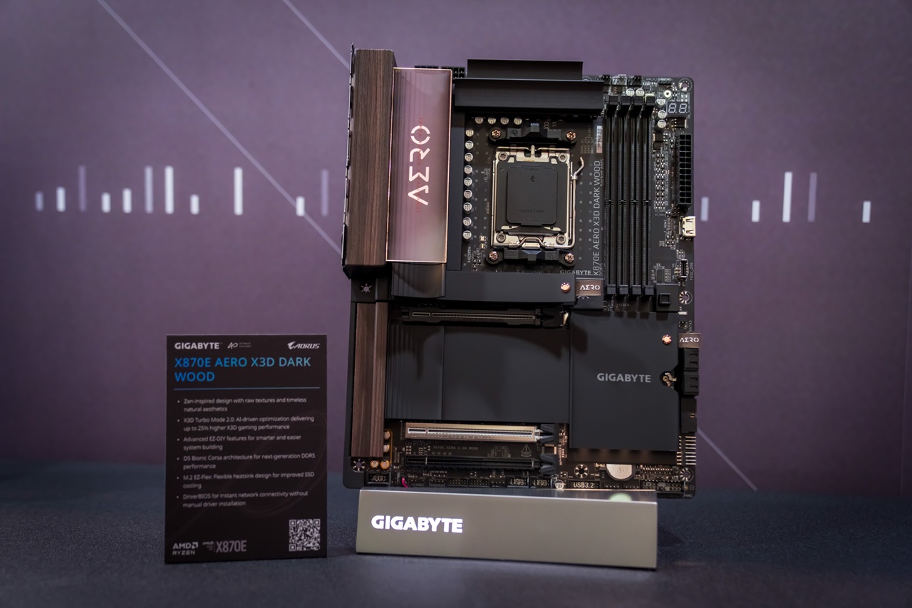 Ultah ke-40 Gigabyte, Topik Utamanya Enter Infinity
