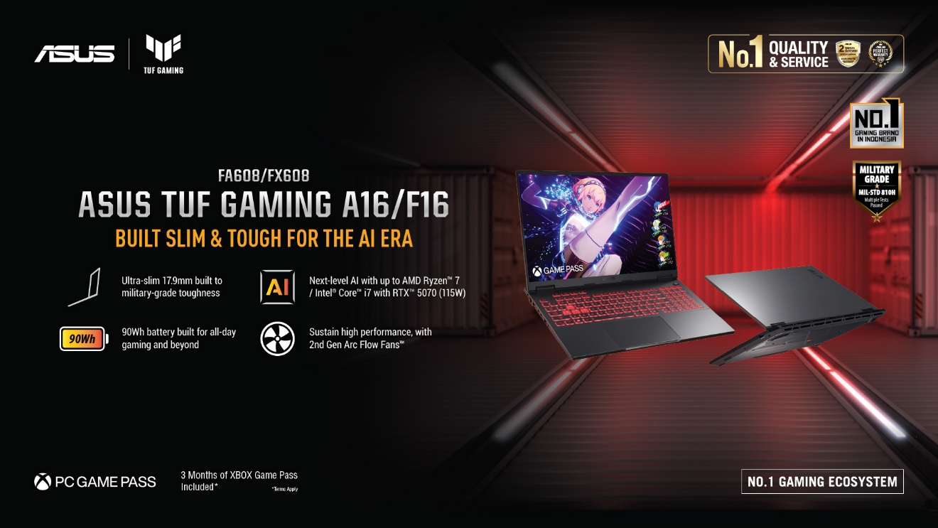 Asus TUF Gaming F16 FX608: Laptop Gaming RTX 5070 Tangguh dan Kencang 2026