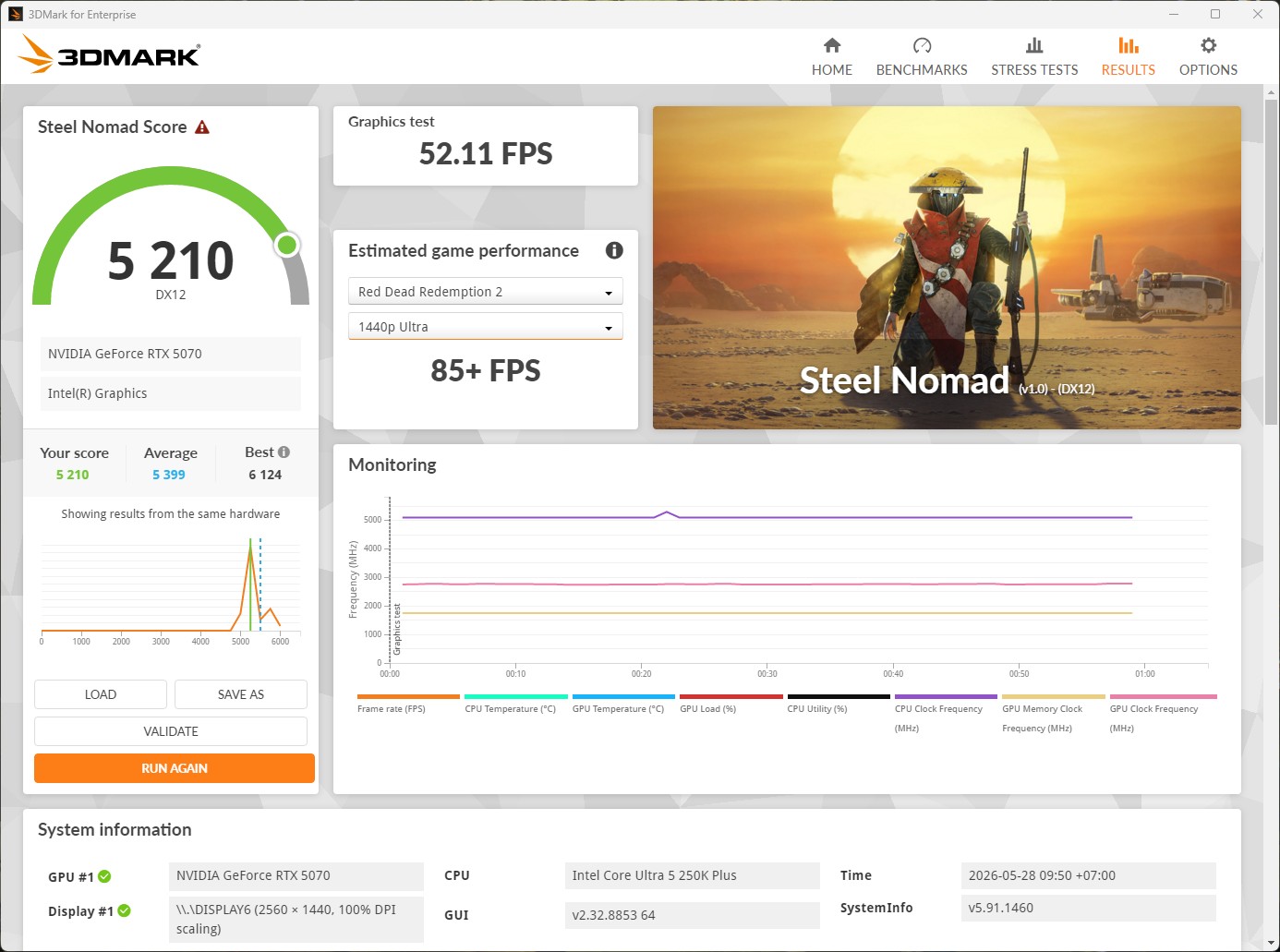 Intel Core Ultra 5 250K Plus, Adem dan Performa Monster