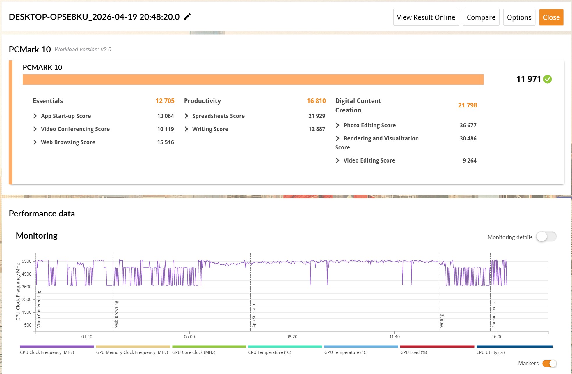 Ryzen 7 9850X3D, Upaya AMD Jadi Raja Gaming Tahun 2026