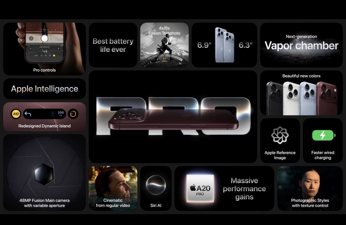 spek iphone 18 pro