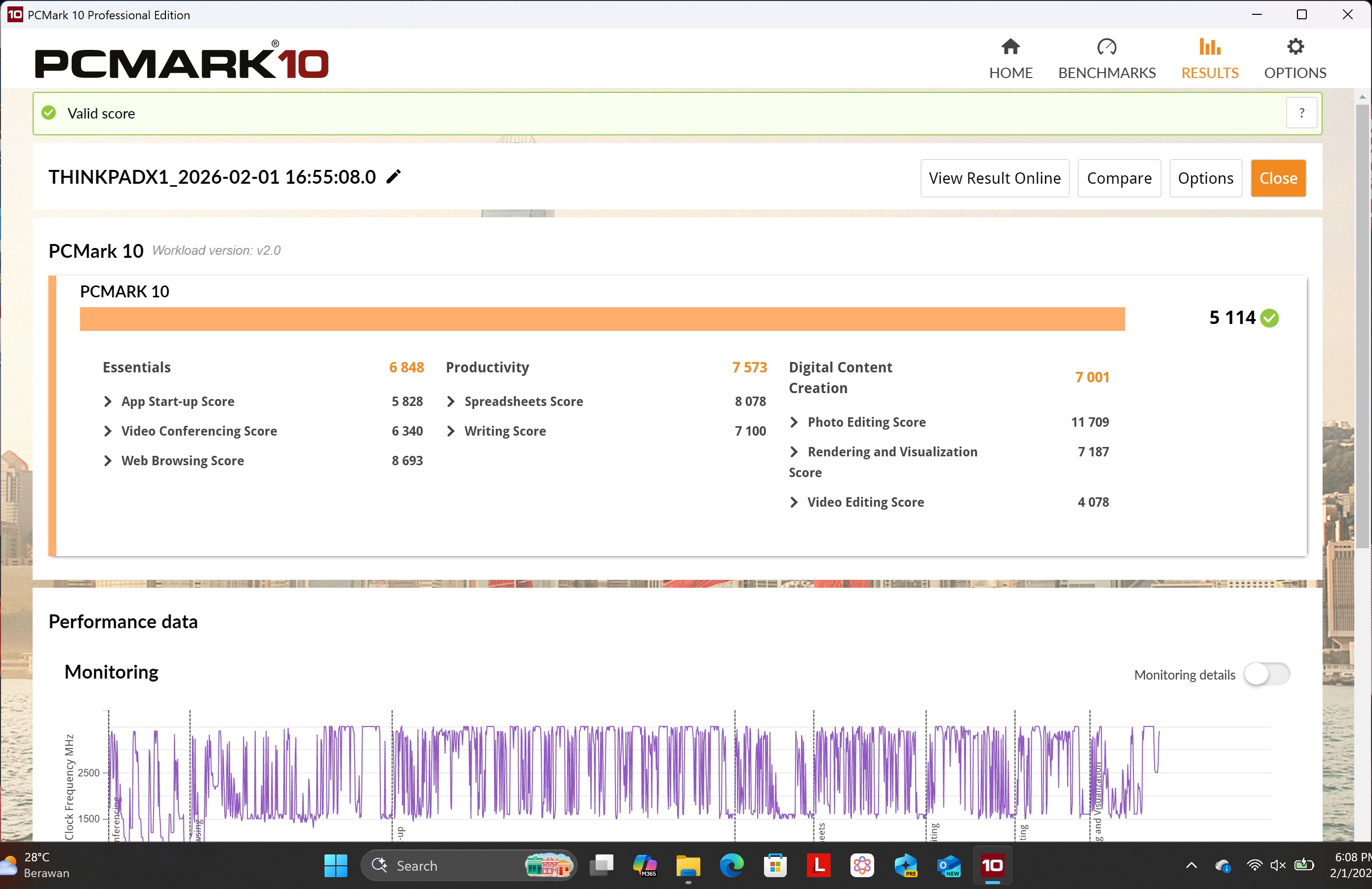 Lenovo ThinkPad X1 Carbon, Raja Ultrabook Bisnis