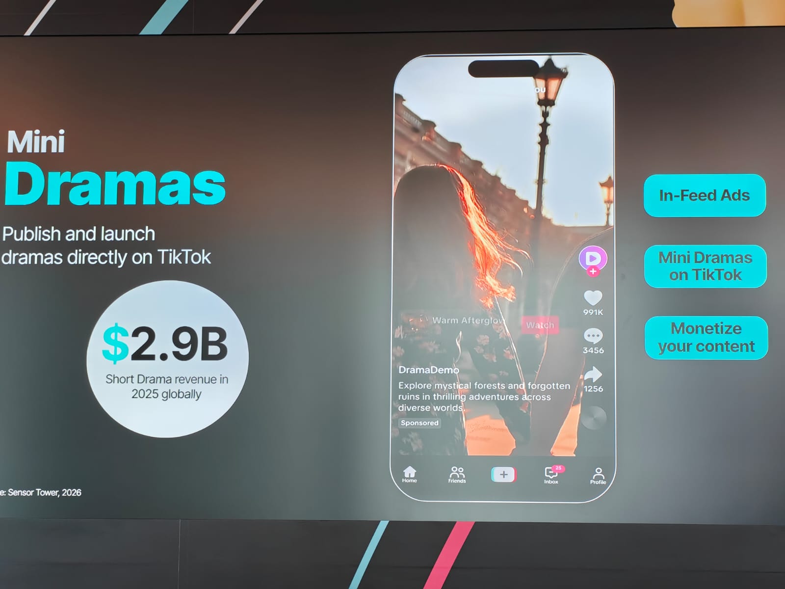 TikTok Bidik Tren Mini Drama untuk Iklan, AI Pangkas Biaya Produksi hingga 90%