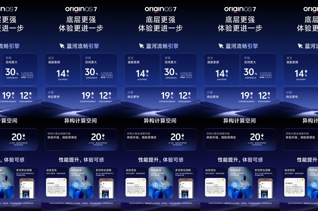 vivo-originos-7-launch-date