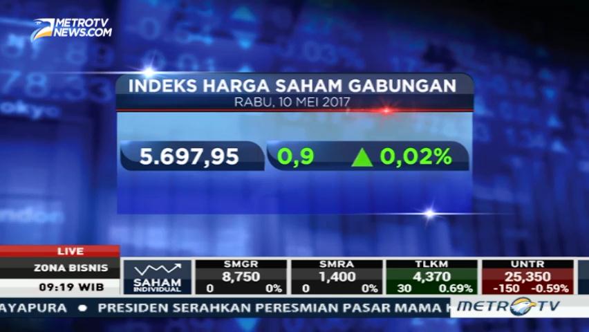 Ihsg Dibuka Menguat Ke Level 5 697<script async src=