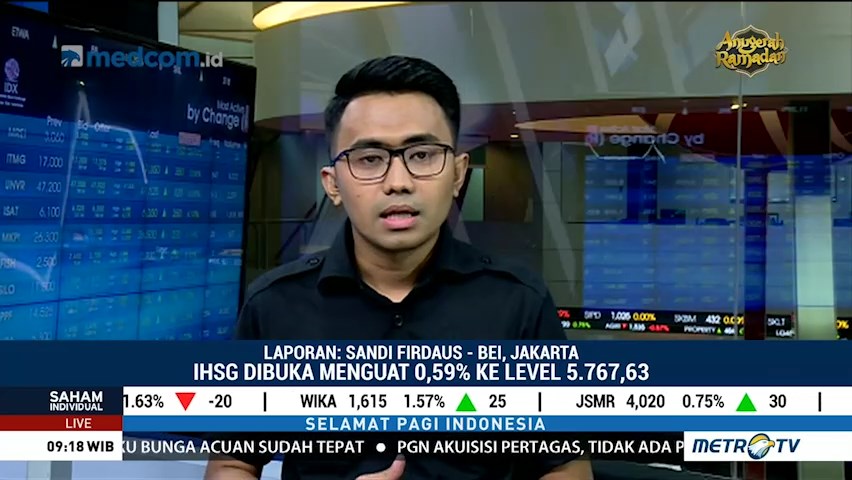 ihsg