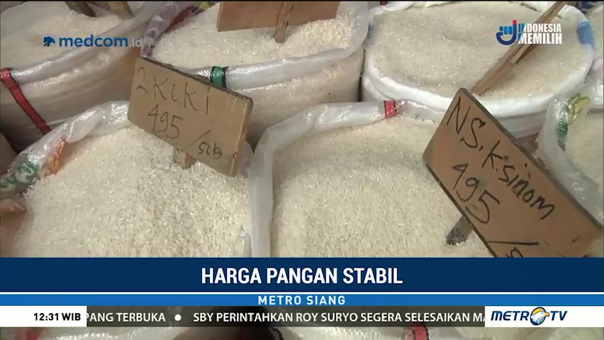 penurunan harga pangan global