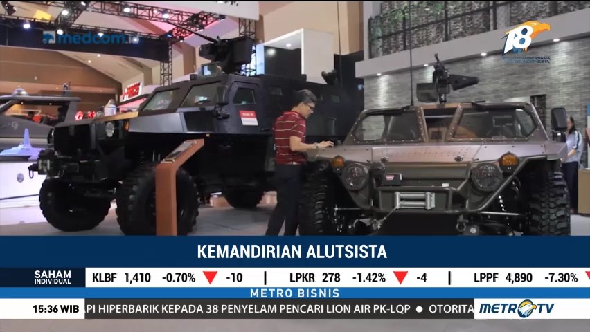 alutsista