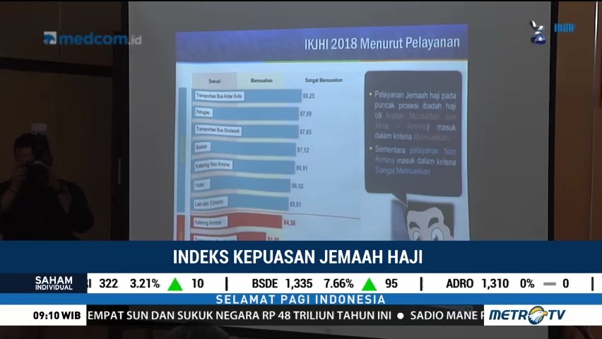 Haji 2018