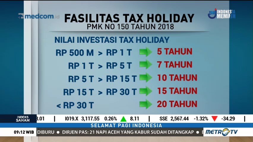 tax holiday